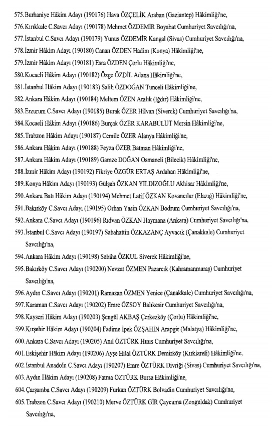 Hakim ve savcıların atama listesi (29 Kasım 2016) - 42