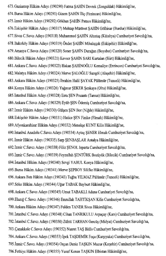 Hakim ve savcıların atama listesi (29 Kasım 2016) - 45
