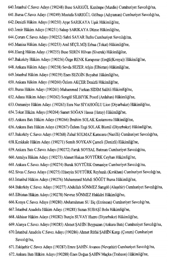 Hakim ve savcıların atama listesi (29 Kasım 2016) - 44