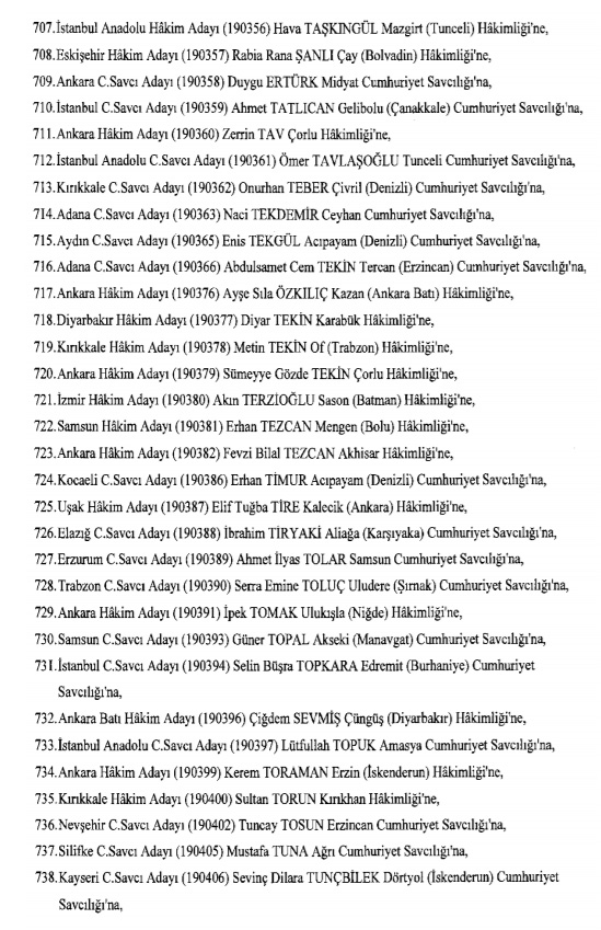 Hakim ve savcıların atama listesi (29 Kasım 2016) - 46