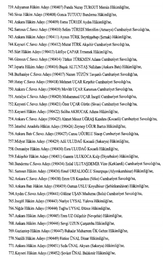 Hakim ve savcıların atama listesi (29 Kasım 2016) - 47