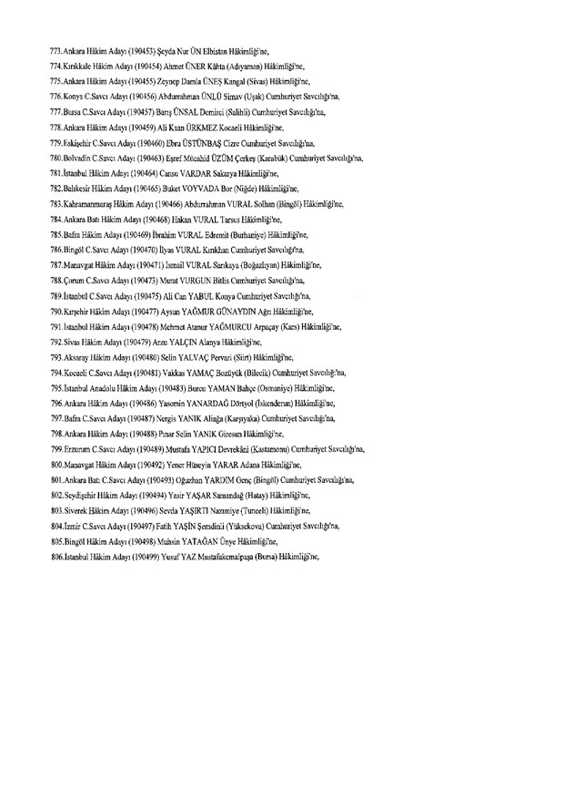 Hakim ve savcıların atama listesi (29 Kasım 2016) - 48