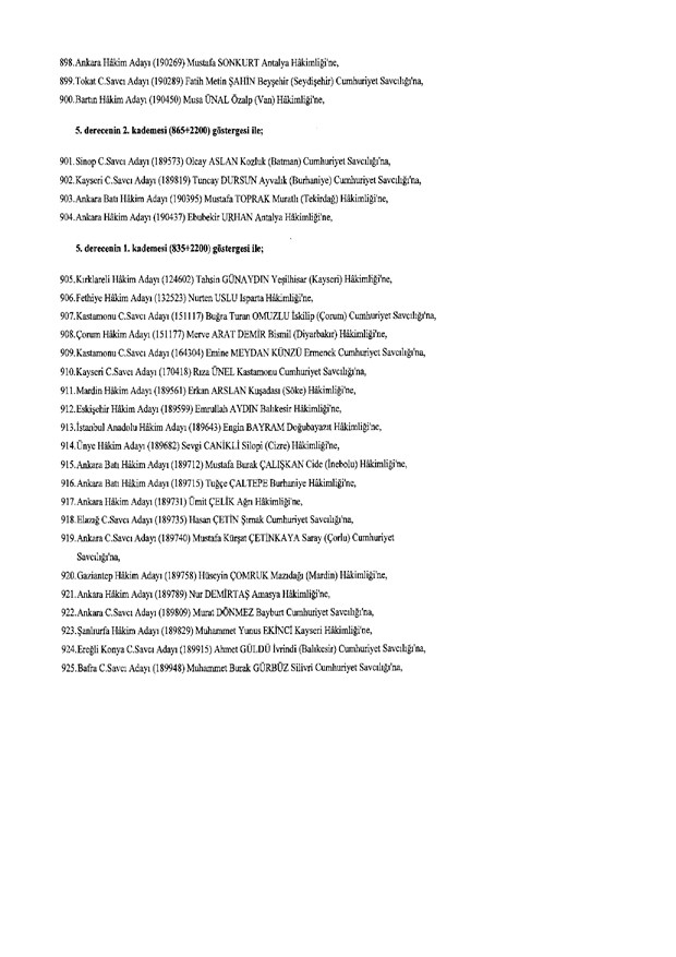 Hakim ve savcıların atama listesi (29 Kasım 2016) - 52