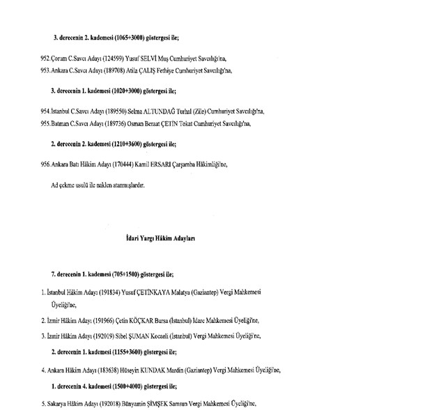 Hakim ve savcıların atama listesi (29 Kasım 2016) - 55