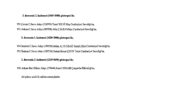 Hakim ve savcıların atama listesi (29 Kasım 2016) - 56