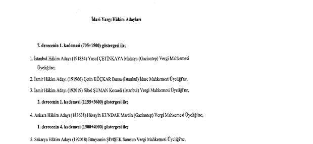 Hakim ve savcıların atama listesi (29 Kasım 2016) - 57