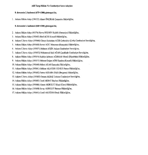 Hakim ve savcıların atama listesi (29 Kasım 2016) - 58