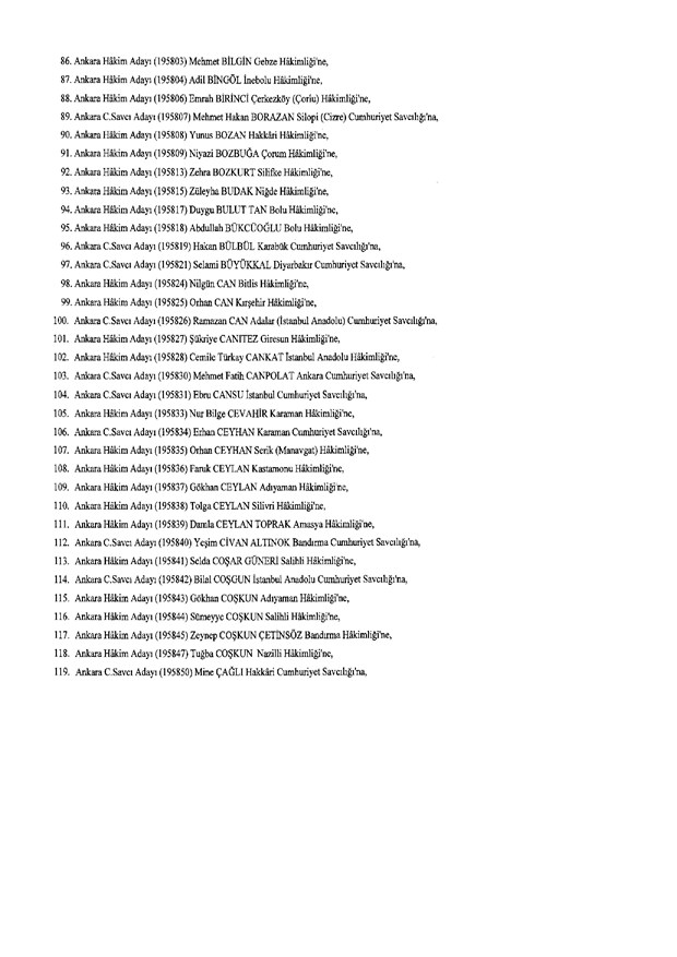 Hakim ve savcıların atama listesi (29 Kasım 2016) - 61