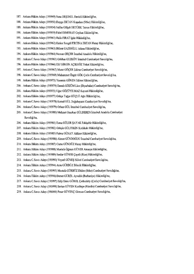 Hakim ve savcıların atama listesi (29 Kasım 2016) - 64