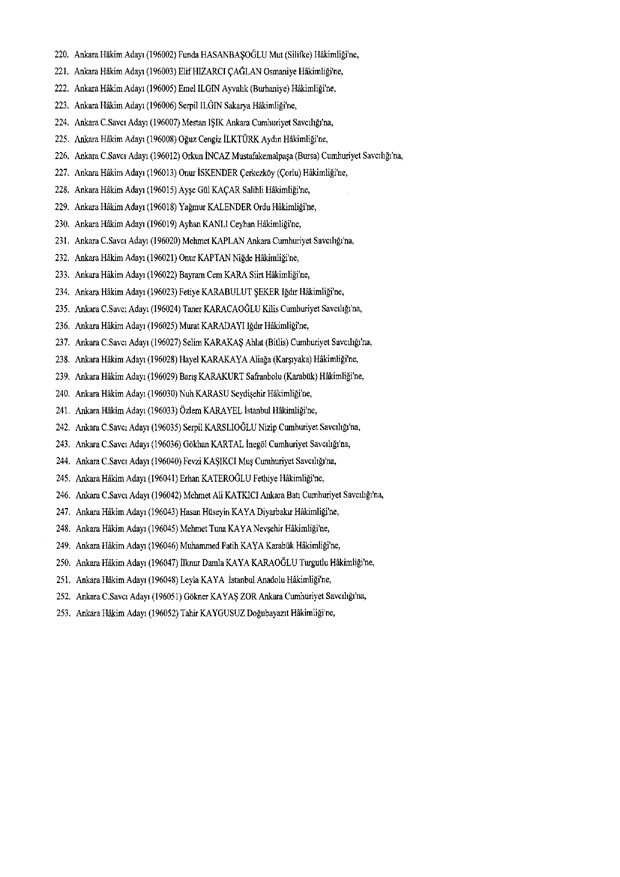 Hakim ve savcıların atama listesi (29 Kasım 2016) - 65