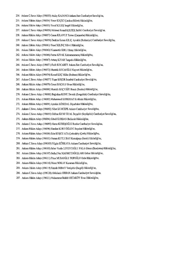 Hakim ve savcıların atama listesi (29 Kasım 2016) - 66
