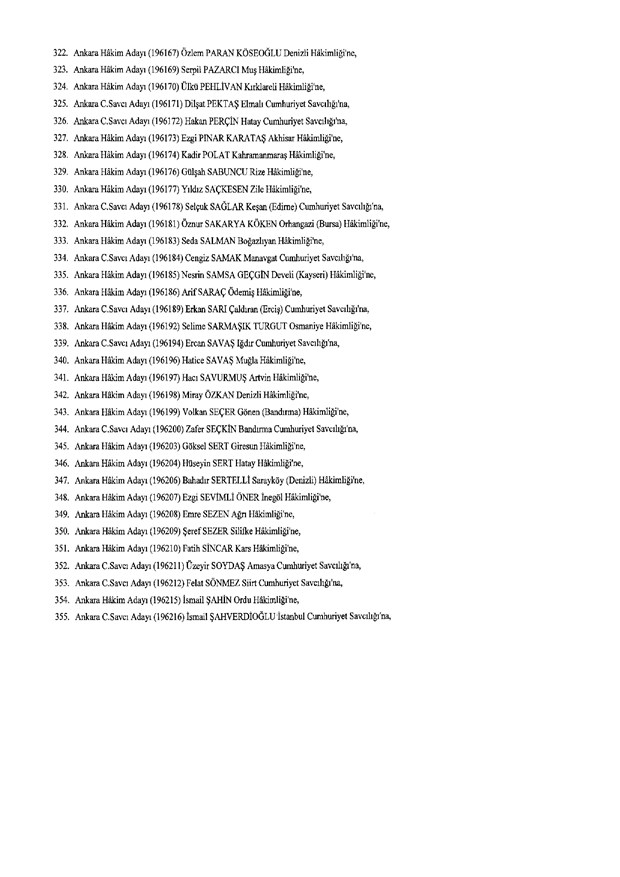 Hakim ve savcıların atama listesi (29 Kasım 2016) - 68