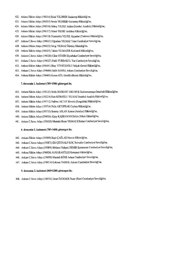 Hakim ve savcıların atama listesi (29 Kasım 2016) - 71
