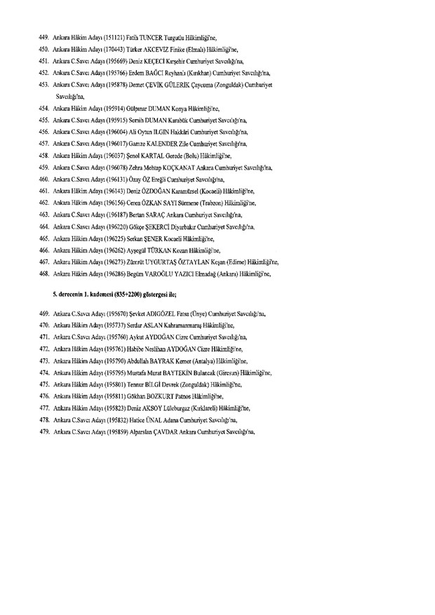 Hakim ve savcıların atama listesi (29 Kasım 2016) - 72