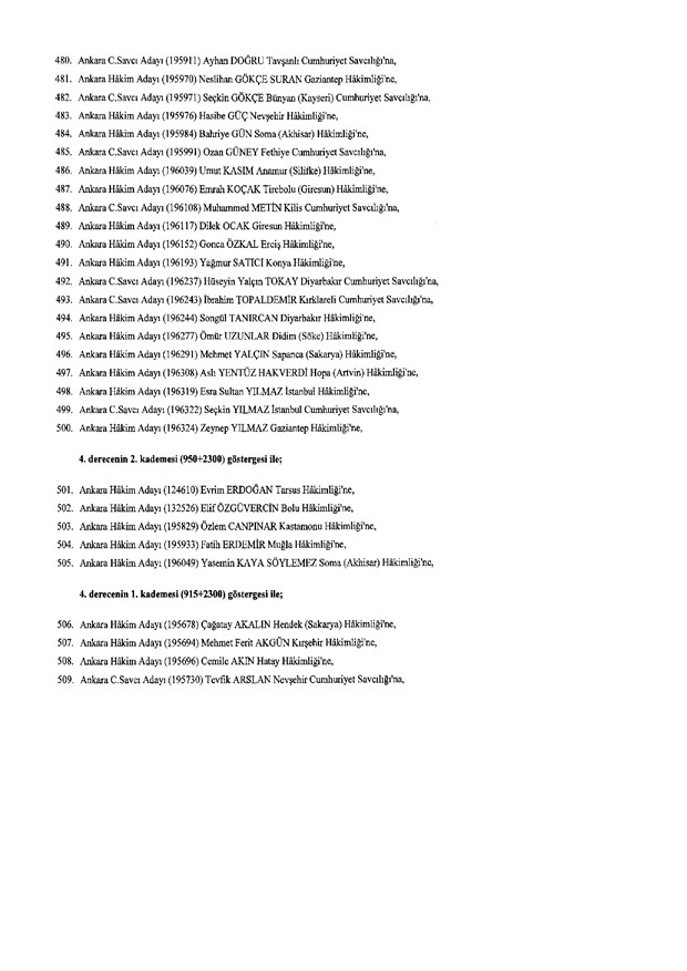 Hakim ve savcıların atama listesi (29 Kasım 2016) - 73