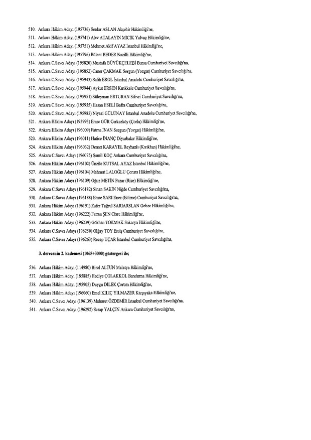 Hakim ve savcıların atama listesi (29 Kasım 2016) - 74