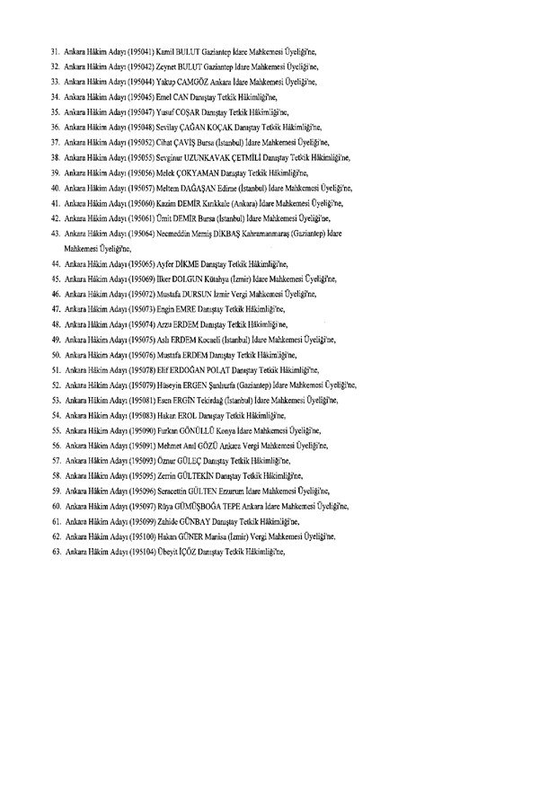 Hakim ve savcıların atama listesi (29 Kasım 2016) - 78