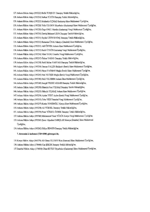 Hakim ve savcıların atama listesi (29 Kasım 2016) - 81