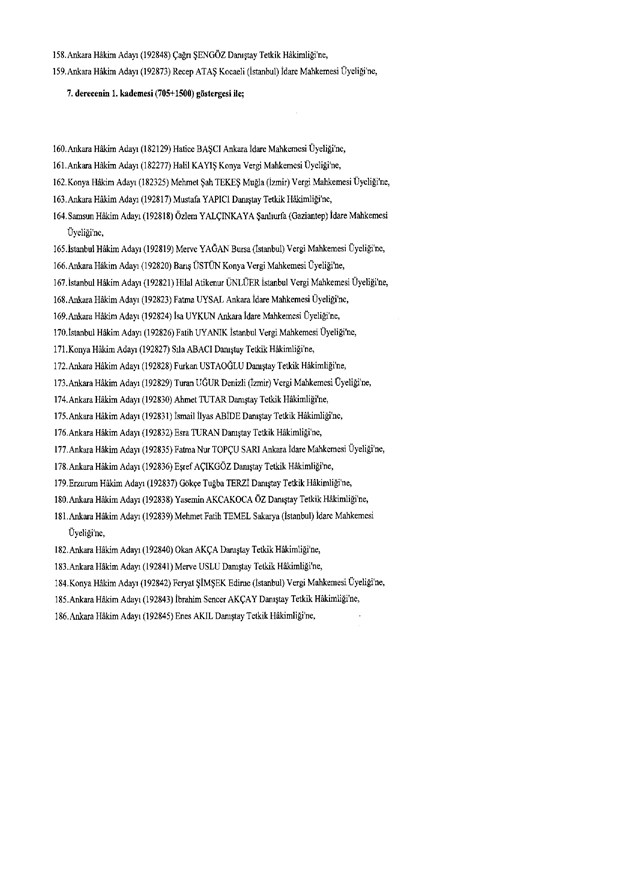 Hakim ve savcıların atama listesi (29 Kasım 2016) - 82