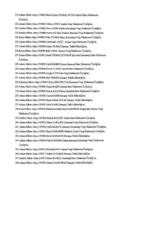 Hakim ve savcıların atama listesi (29 Kasım 2016) - 84