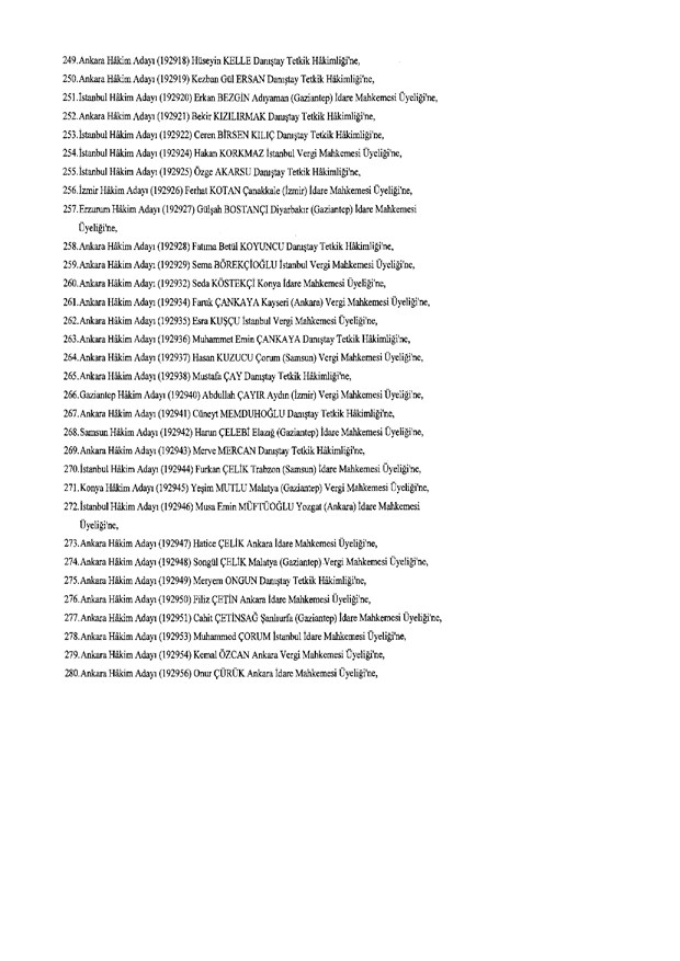 Hakim ve savcıların atama listesi (29 Kasım 2016) - 85