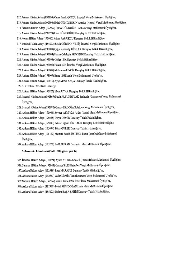 Hakim ve savcıların atama listesi (29 Kasım 2016) - 87