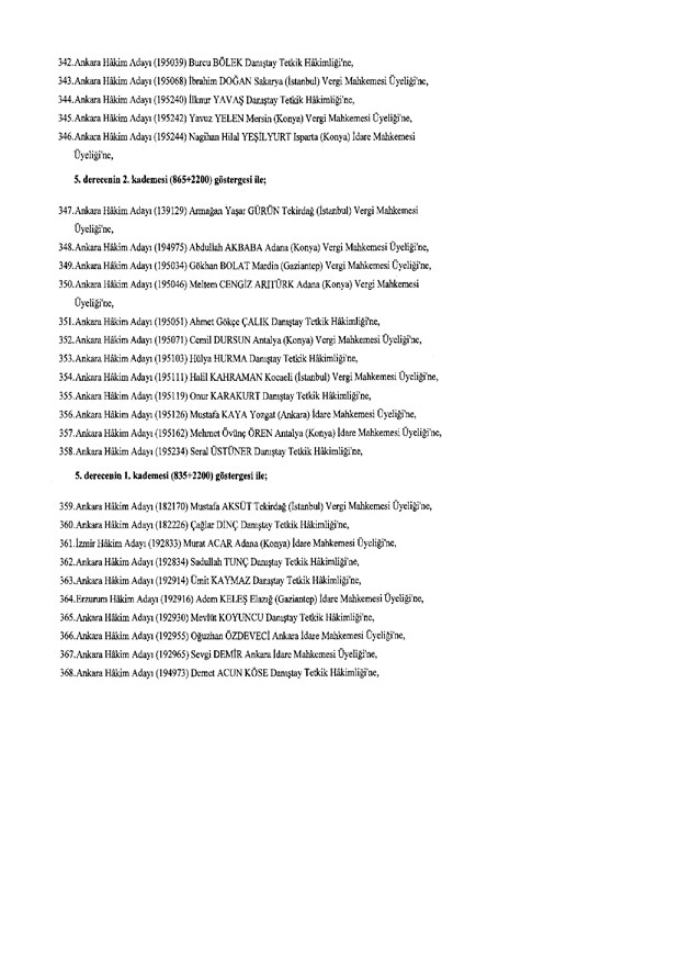 Hakim ve savcıların atama listesi (29 Kasım 2016) - 88