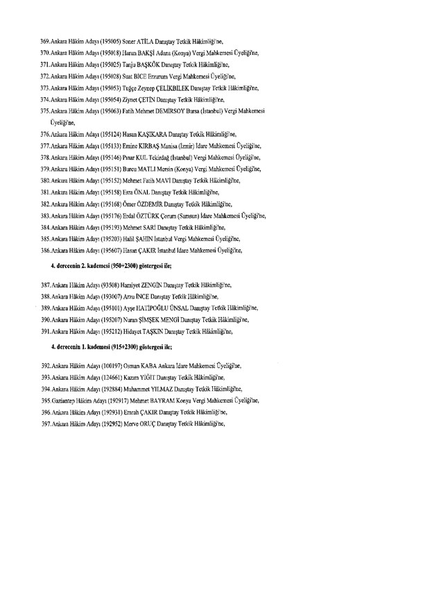 Hakim ve savcıların atama listesi (29 Kasım 2016) - 89