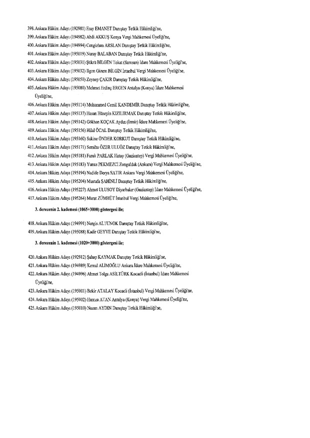 Hakim ve savcıların atama listesi (29 Kasım 2016) - 90