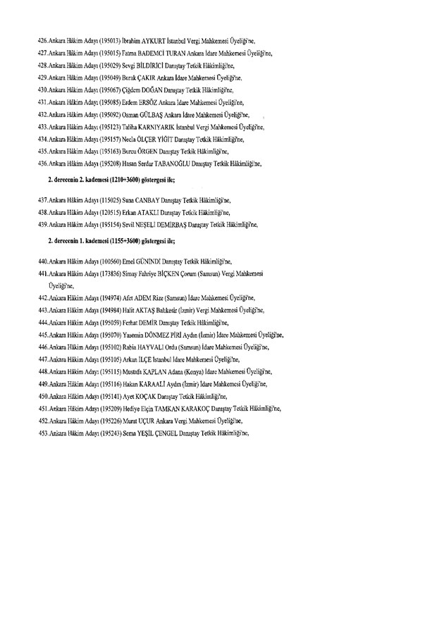 Hakim ve savcıların atama listesi (29 Kasım 2016) - 91