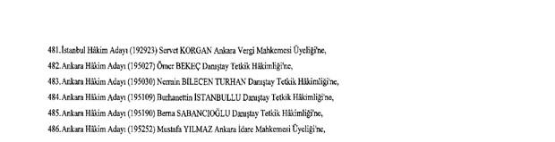 Hakim ve savcıların atama listesi (29 Kasım 2016) - 93