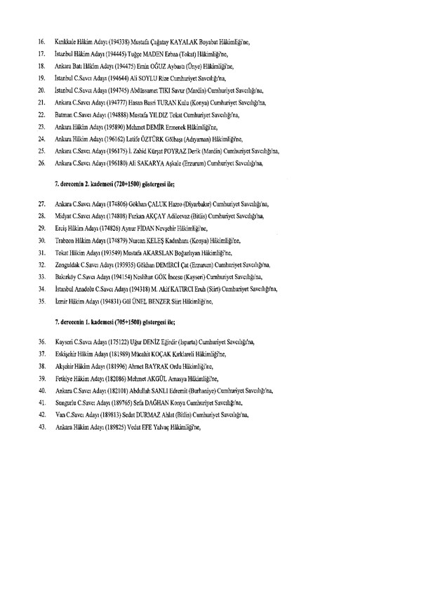Hakim ve savcıların atama listesi (29 Kasım 2016) - 95