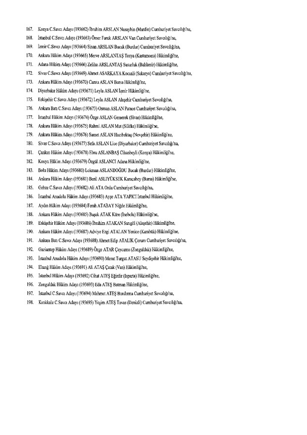 Hakim ve savcıların atama listesi (29 Kasım 2016) - 100