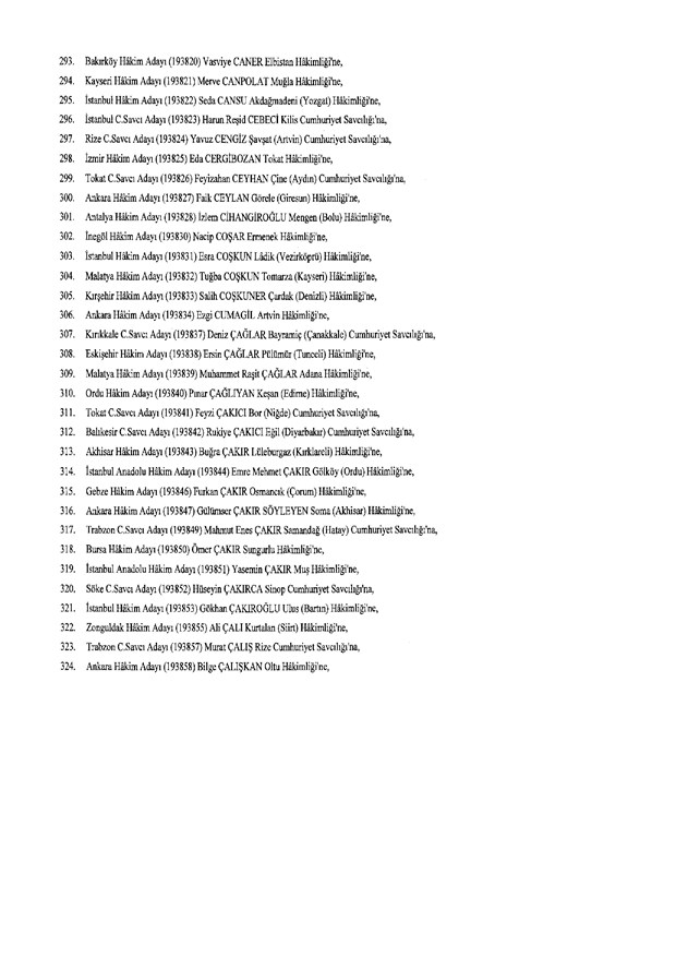 Hakim ve savcıların atama listesi (29 Kasım 2016) - 104