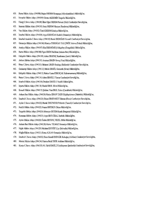 Hakim ve savcıların atama listesi (29 Kasım 2016) - 109