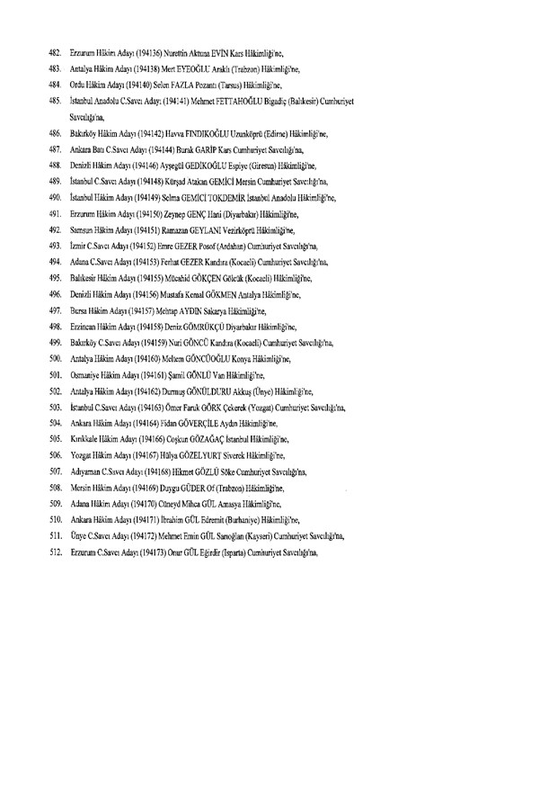 Hakim ve savcıların atama listesi (29 Kasım 2016) - 110
