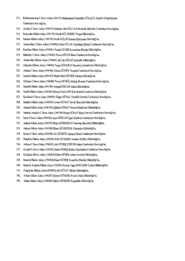 Hakim ve savcıların atama listesi (29 Kasım 2016) - 111