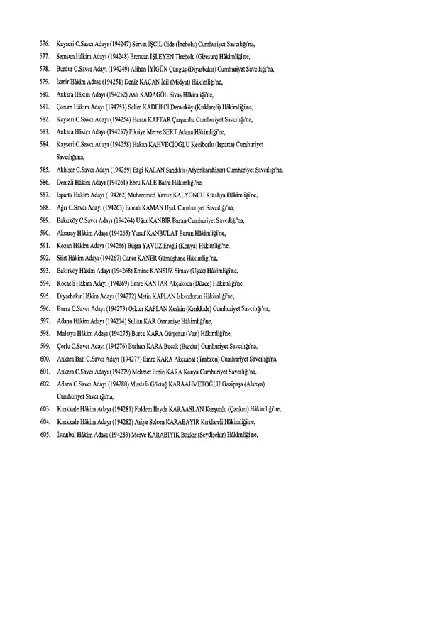Hakim ve savcıların atama listesi (29 Kasım 2016) - 113