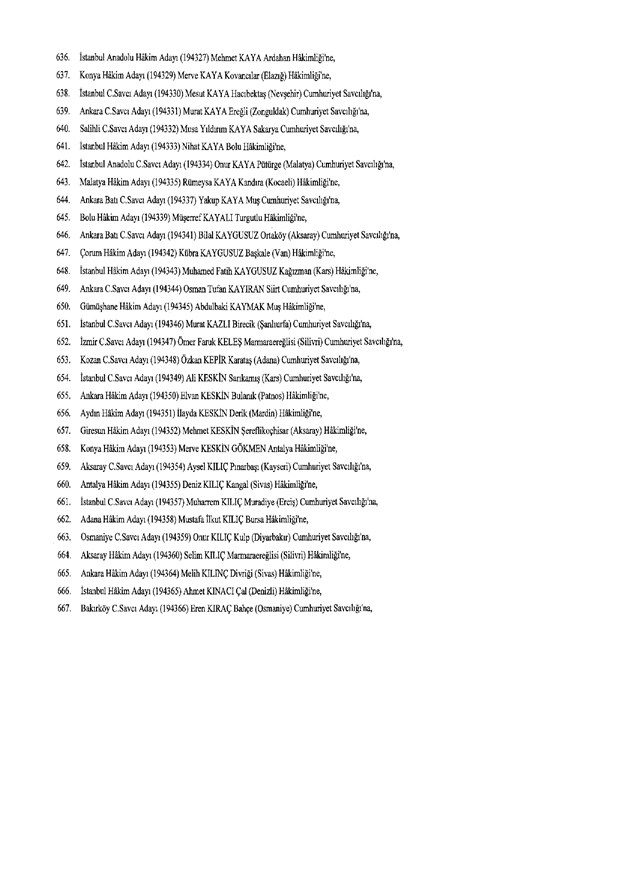 Hakim ve savcıların atama listesi (29 Kasım 2016) - 115