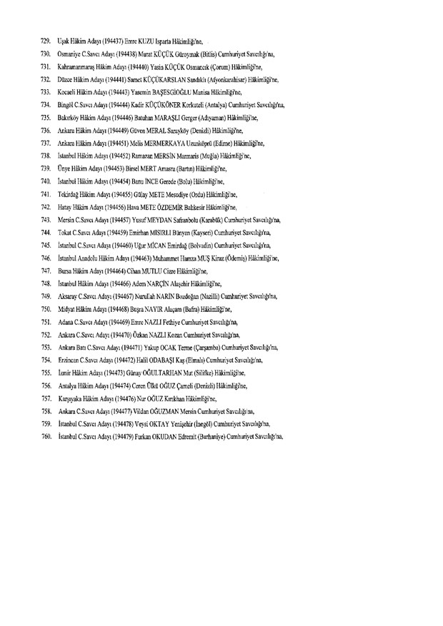 Hakim ve savcıların atama listesi (29 Kasım 2016) - 118