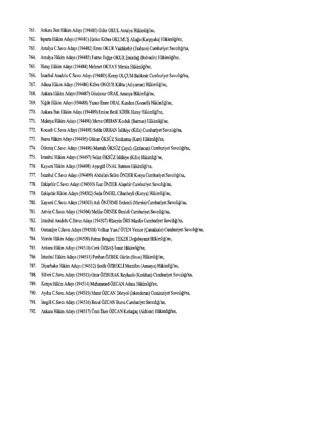 Hakim ve savcıların atama listesi (29 Kasım 2016) - 119