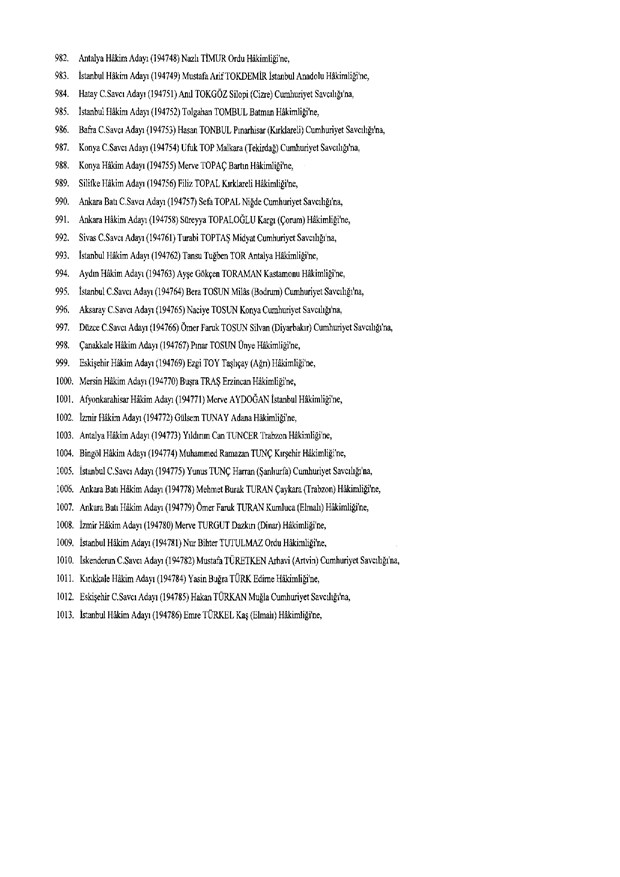 Hakim ve savcıların atama listesi (29 Kasım 2016) - 126
