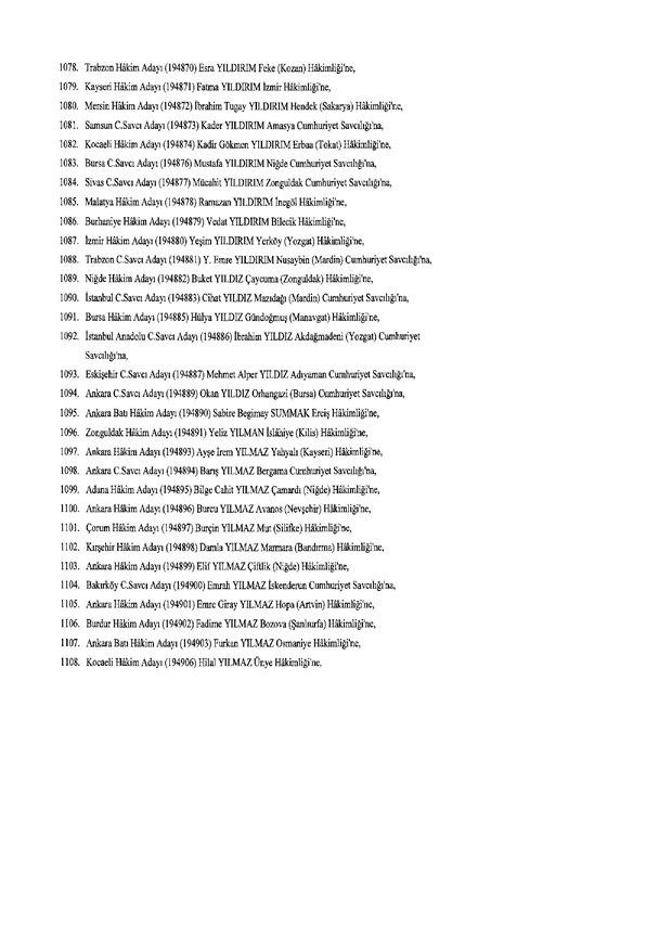 Hakim ve savcıların atama listesi (29 Kasım 2016) - 129