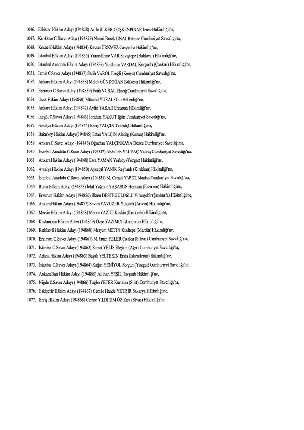Hakim ve savcıların atama listesi (29 Kasım 2016) - 128