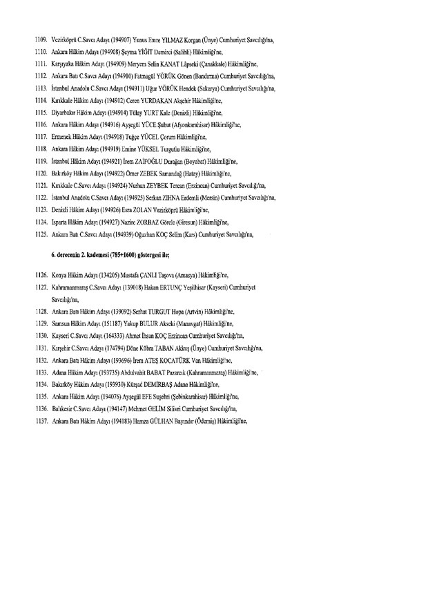 Hakim ve savcıların atama listesi (29 Kasım 2016) - 130