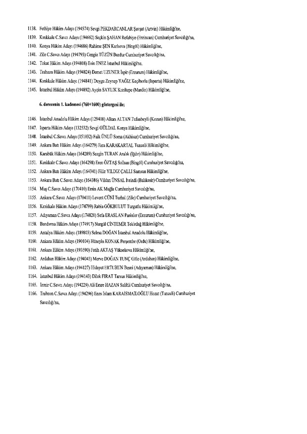 Hakim ve savcıların atama listesi (29 Kasım 2016) - 131