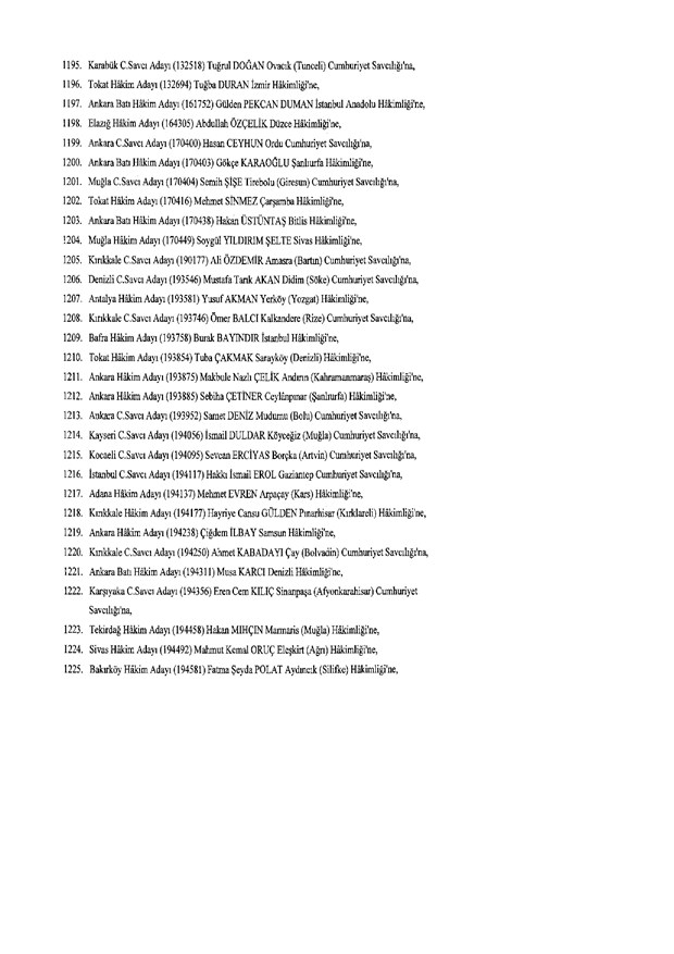 Hakim ve savcıların atama listesi (29 Kasım 2016) - 133