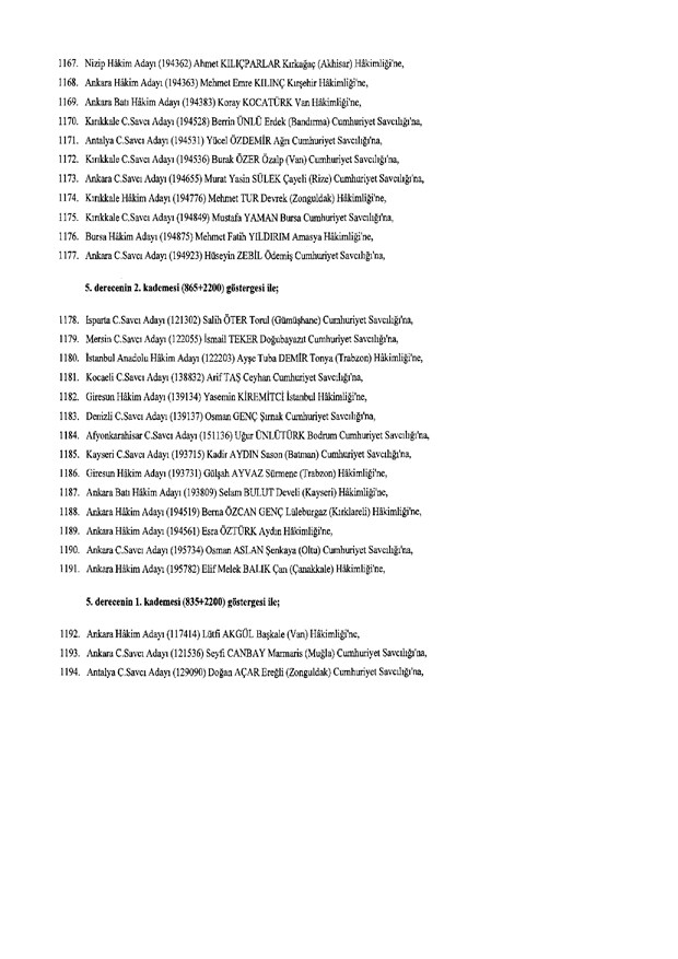 Hakim ve savcıların atama listesi (29 Kasım 2016) - 132