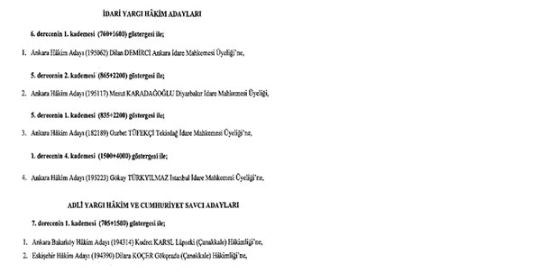 Hakim ve savcıların atama listesi (29 Kasım 2016) - 135