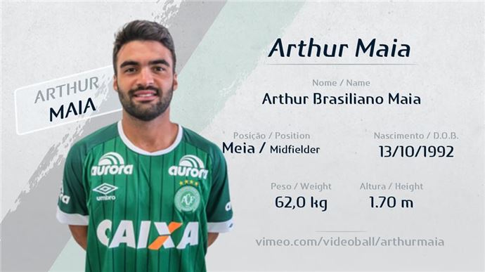 Düşen uçaktaki Brezilyalı futbolcular - 13